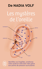 Les mystères de l'oreille