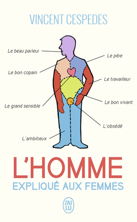 L'homme expliqué aux femmes