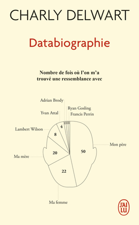 Databiographie